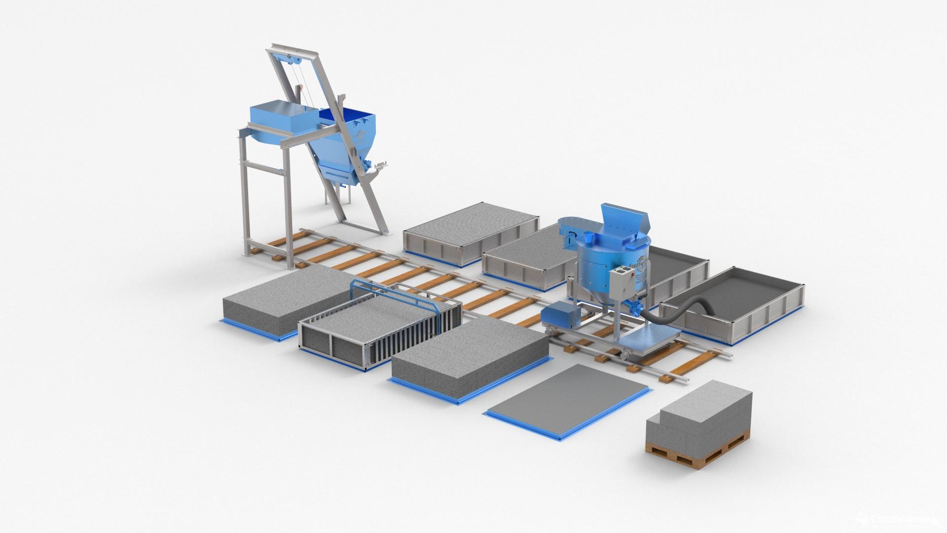 Выбор оборудования для производства пенобетона, комплекты. Выбор оборудования для производства пенобетона, комплекты.