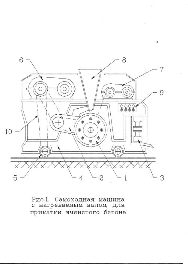 Прикатка газобетона Прикатка газобетона